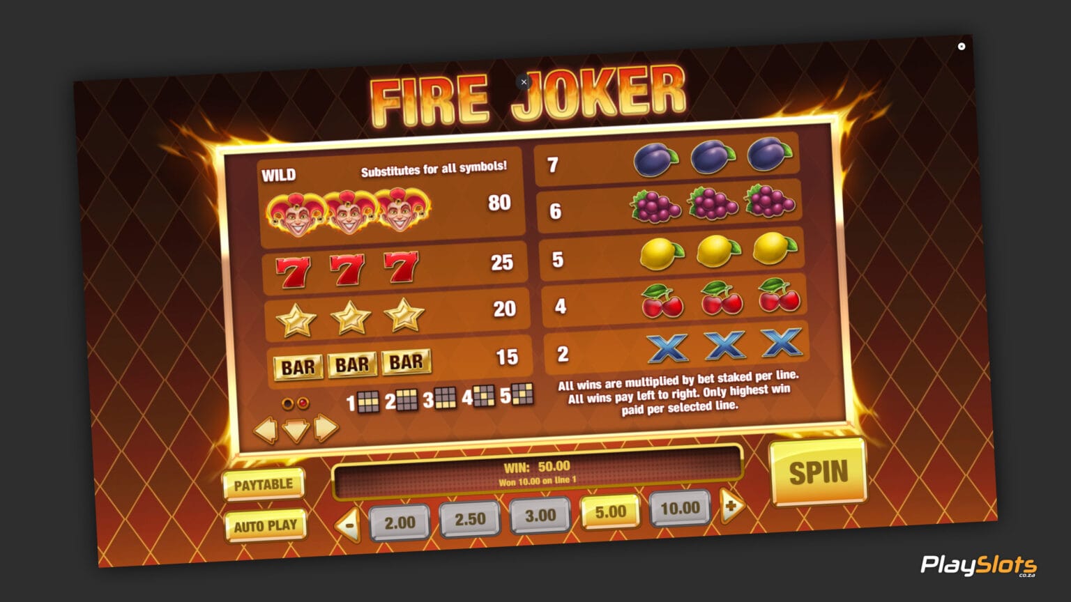 Fire Joker Pay Table