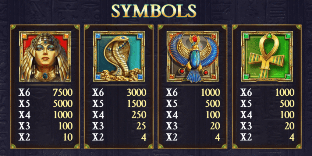 Scroll of dead Symbols