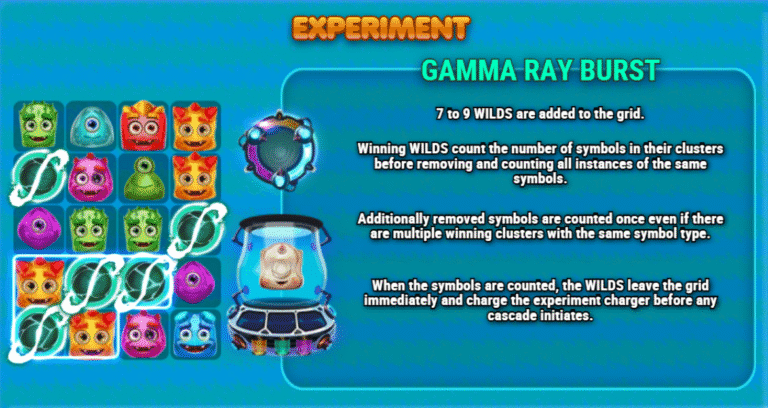 Gargantoonz Gamma Ray Burst Feature