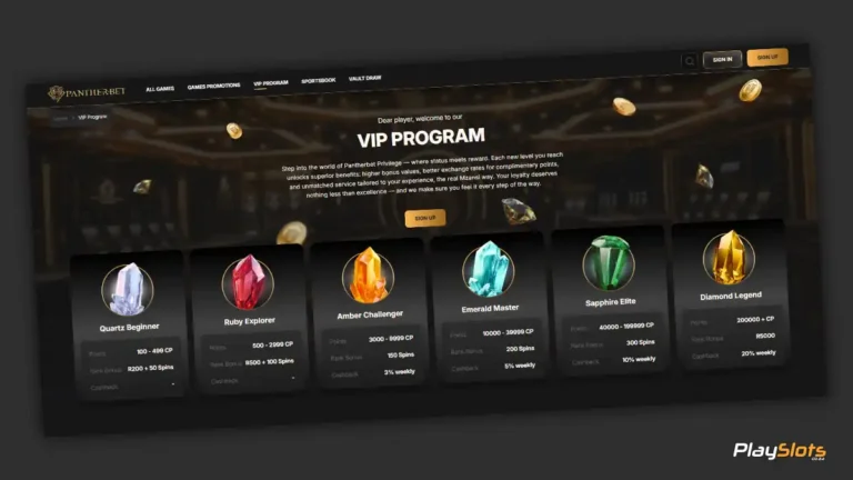PantherBet VIP Programs